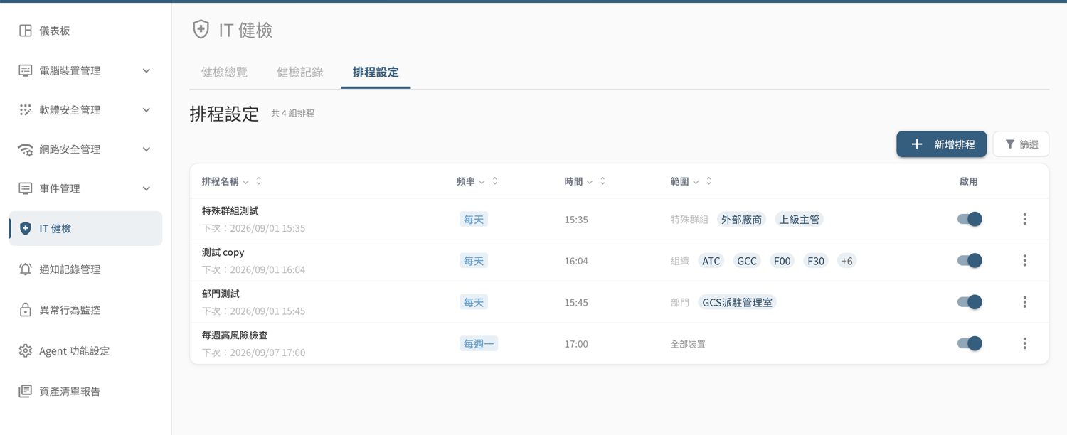 ▲ IT 健檢 › 排程設定——定期自動健檢的排程清單（頻率／時間／範圍／啟用）